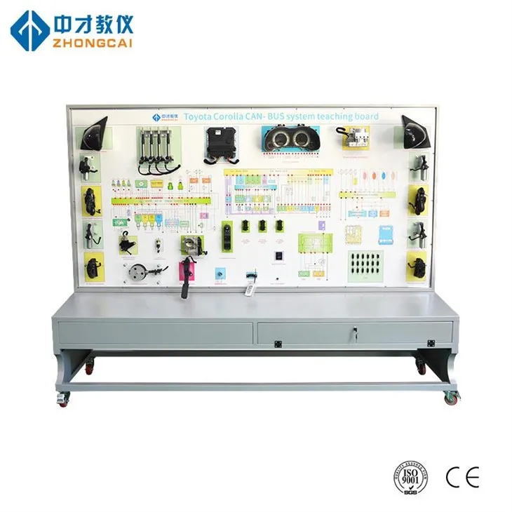CAN autobusu sistēmas apmācības modelis
