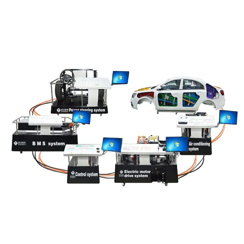 Electric Vehicle Training Equipment